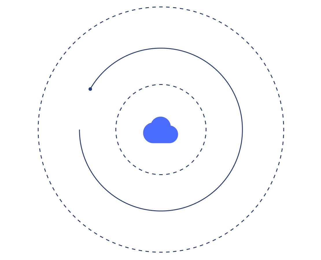 Hybrid Cloud - DatacenterAI - Webflow Template | BRIX Templates